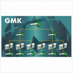 System Master Key  typu  KA